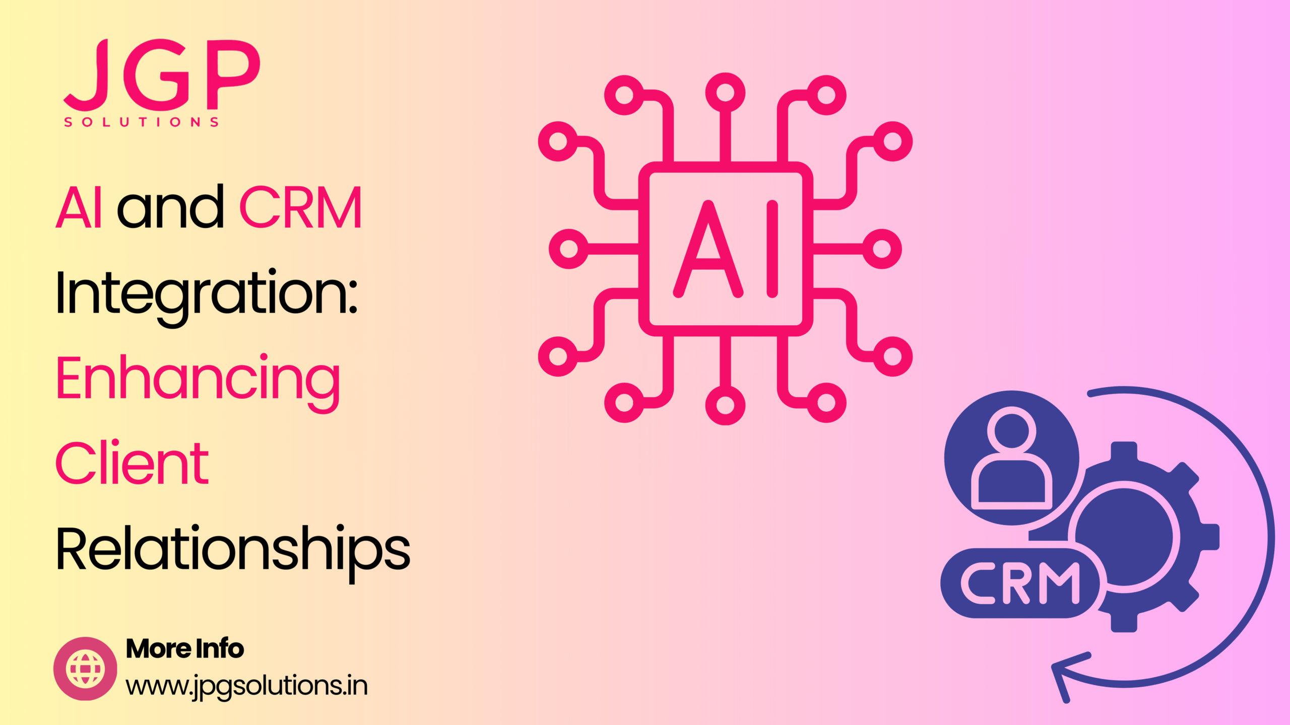 Ai in CRM