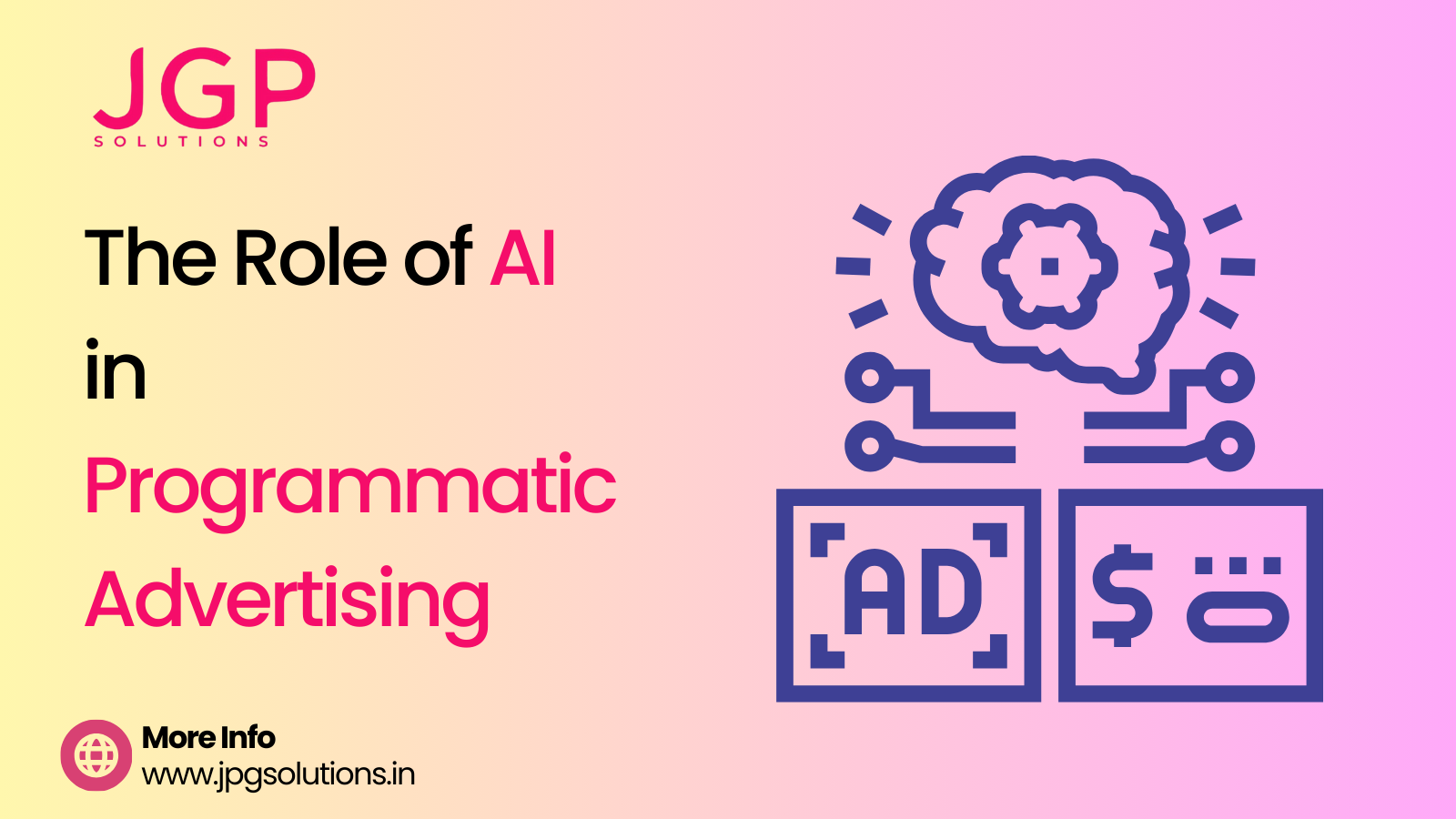 AI in programmatic advertisment