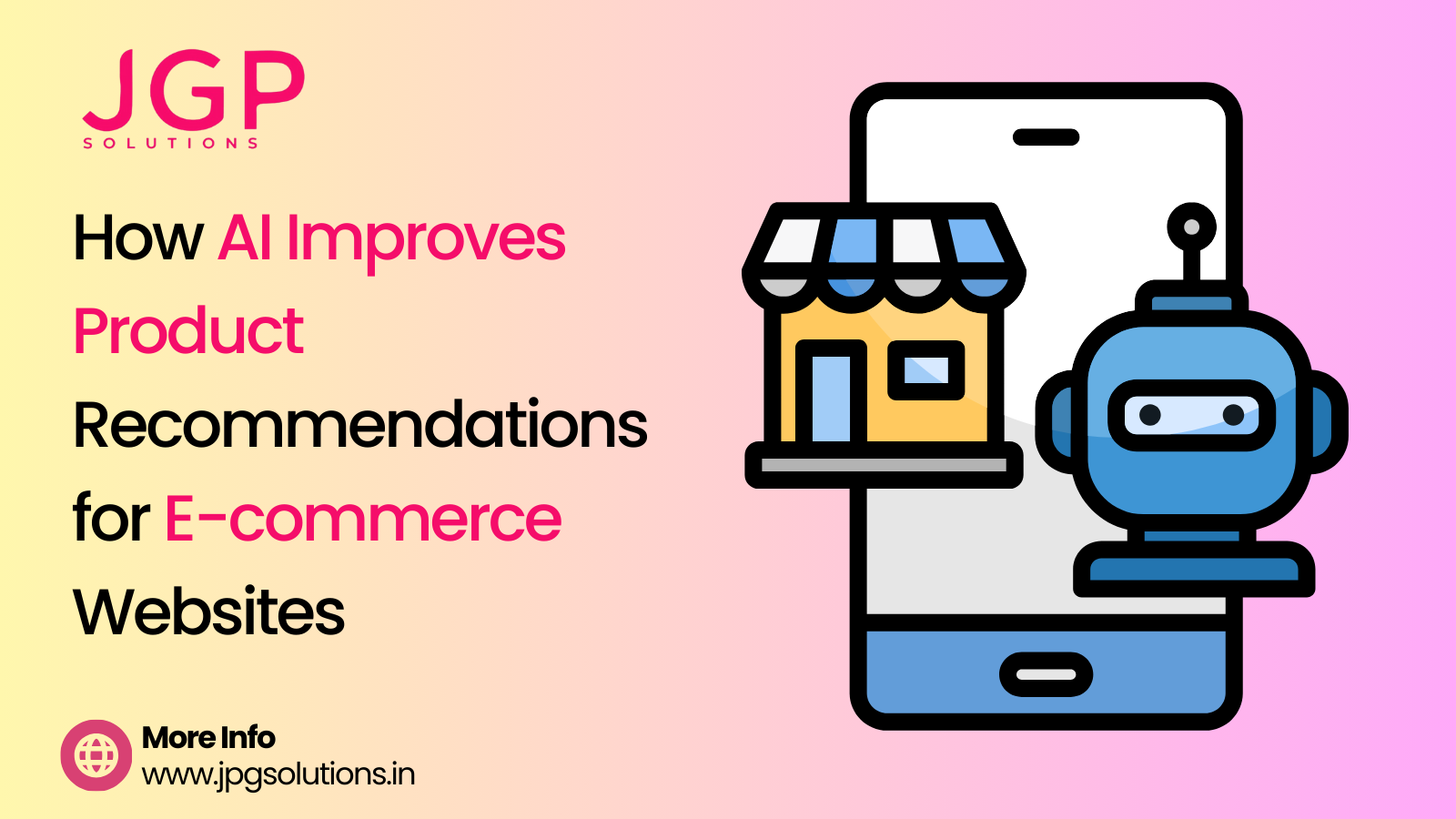 AI product ecommerce