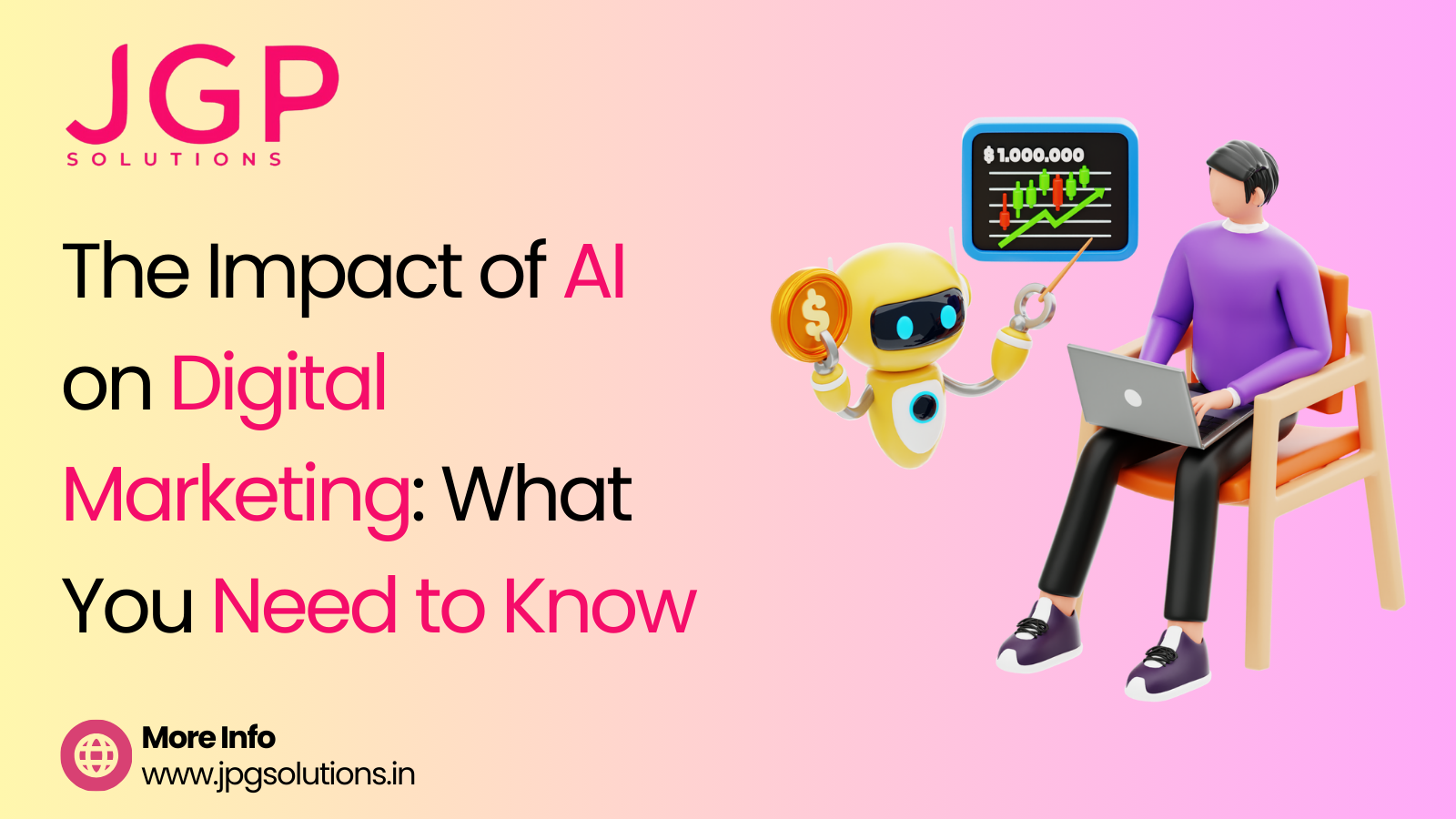 AI in Digital Marketing